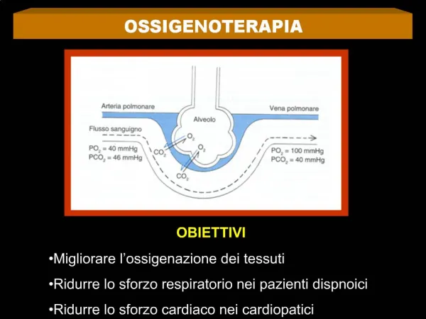 OSSIGENOTERAPIA
