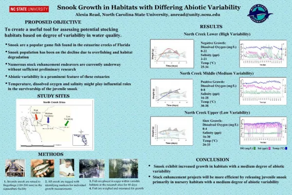 Snook Growth in Habitats with Differing Abiotic Variability