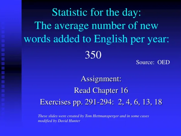 Statistic for the day: The average number of new words added to English per year: