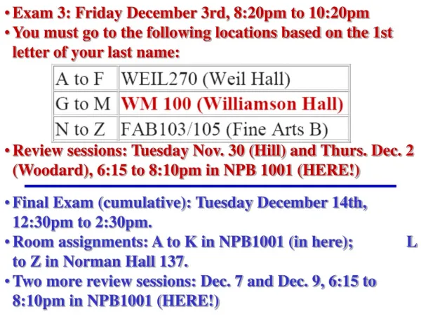 Exam 3: Friday December 3rd, 8:20pm to 10:20pm