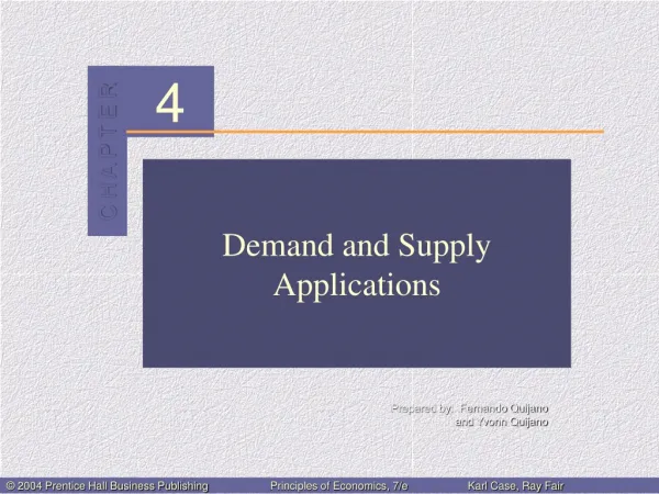 demand and supply applications