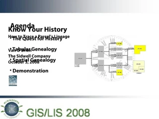The Quest for History Tabular Genealogy Spatial Genealogy Demonstration - slide 1