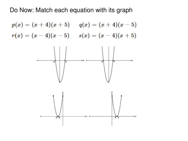 Do Now: Match each equation with its graph