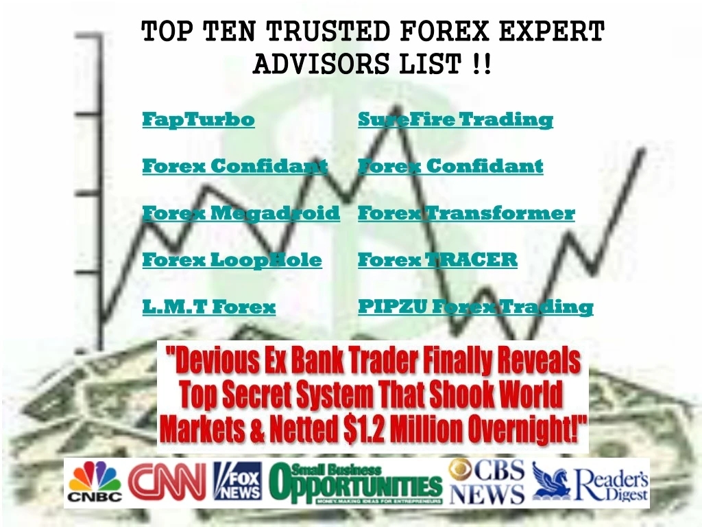 top ten trusted forex expert advisors list