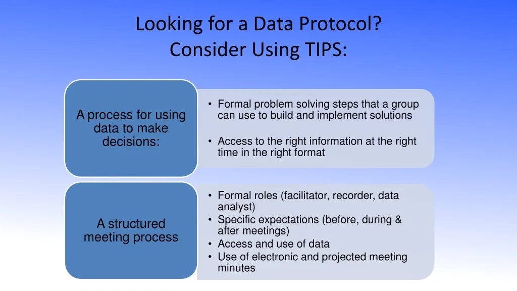 looking for a data protocol consider using tips