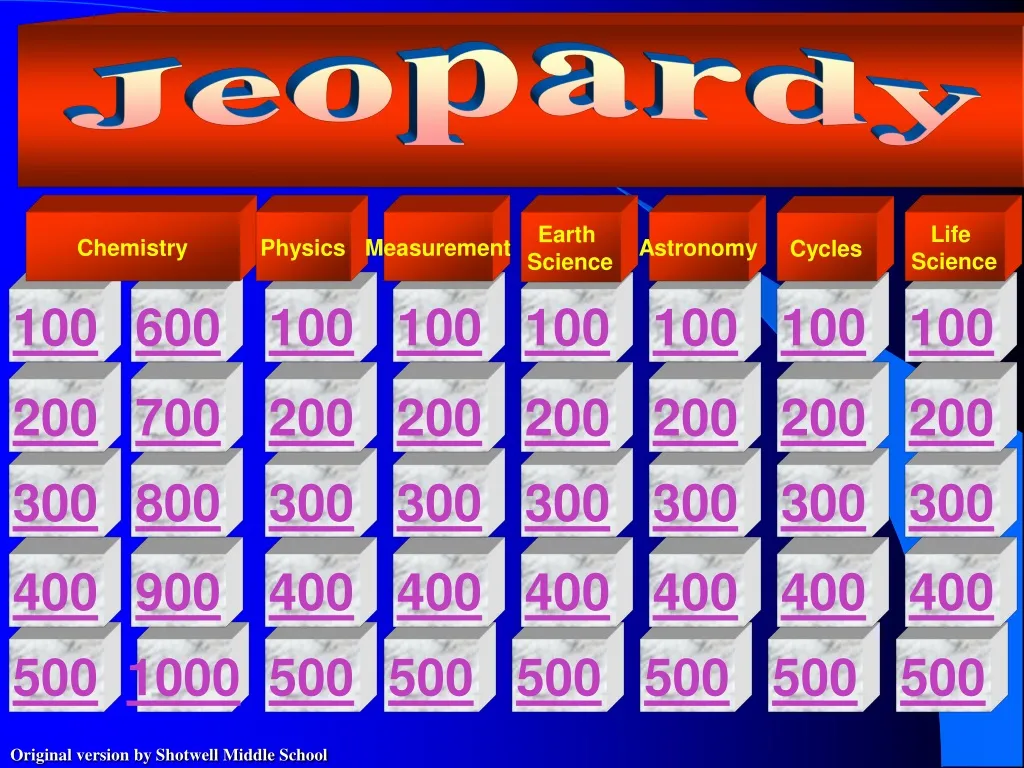 jeopardy