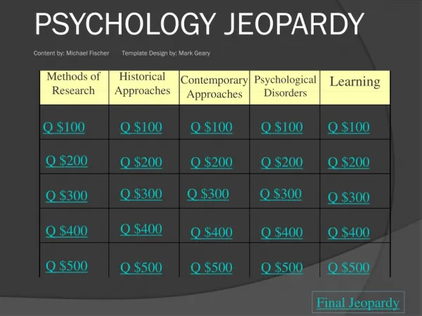 PSYCHOLOGY JEOPARDY