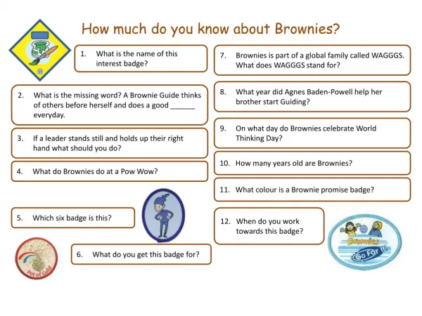 How much do you know about Brownies?