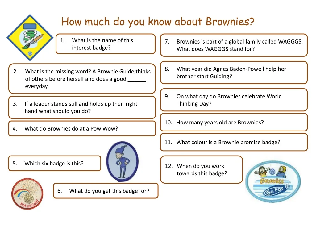 how much do you know about brownies