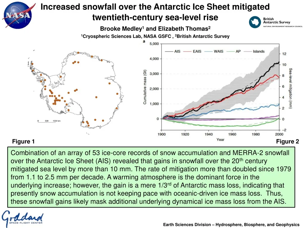increased snowfall over the antarctic ice sheet