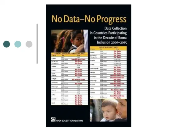 No data No progress