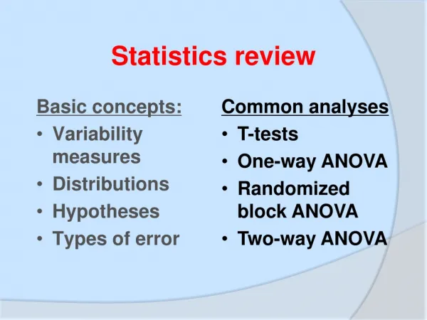 Statistics review