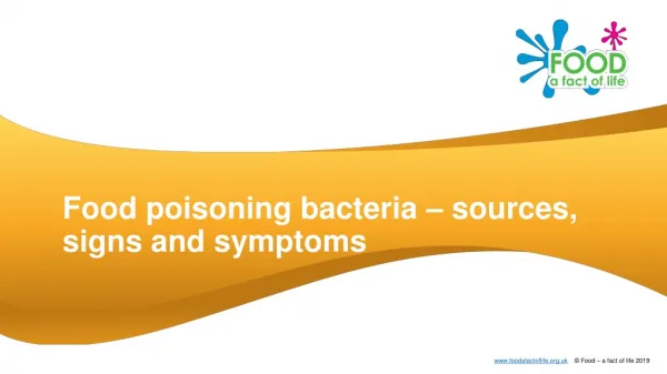 Food poisoning bacteria – sources, signs and symptoms