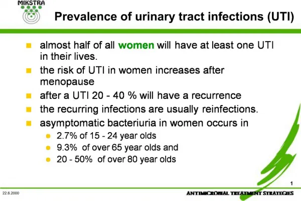 Prevalence of urinary tract infections UTI