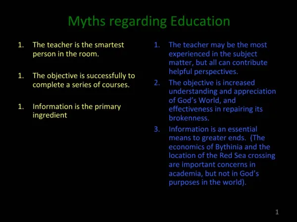 Myths regarding Education