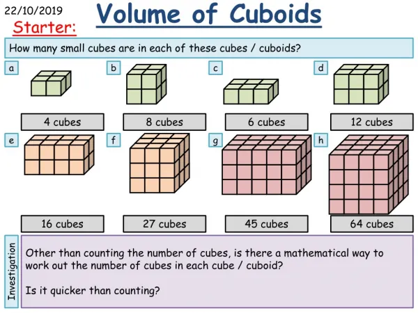 Volume of Cuboids