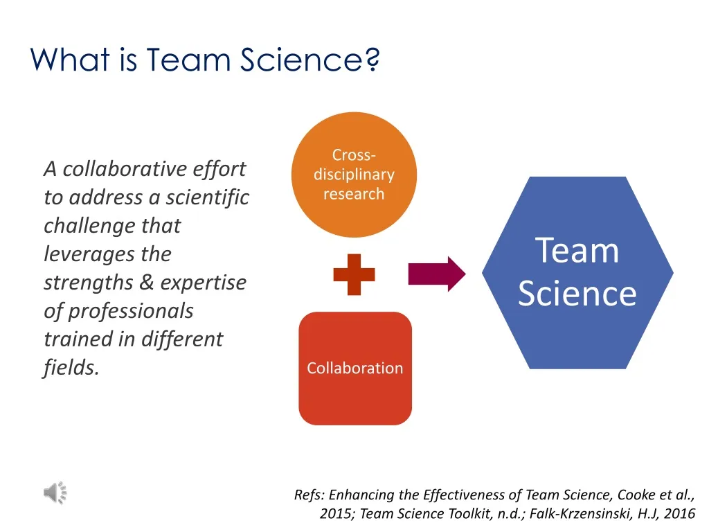 what is team science