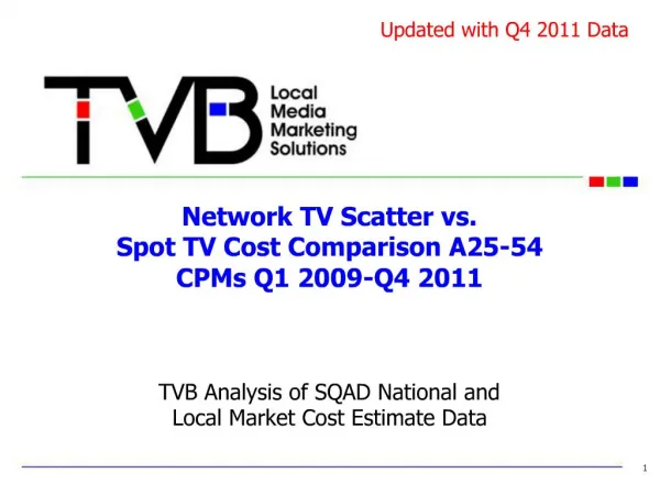 Network TV Scatter vs. Spot TV Cost Comparison A25-54 CPMs Q1 2009-Q4 2011