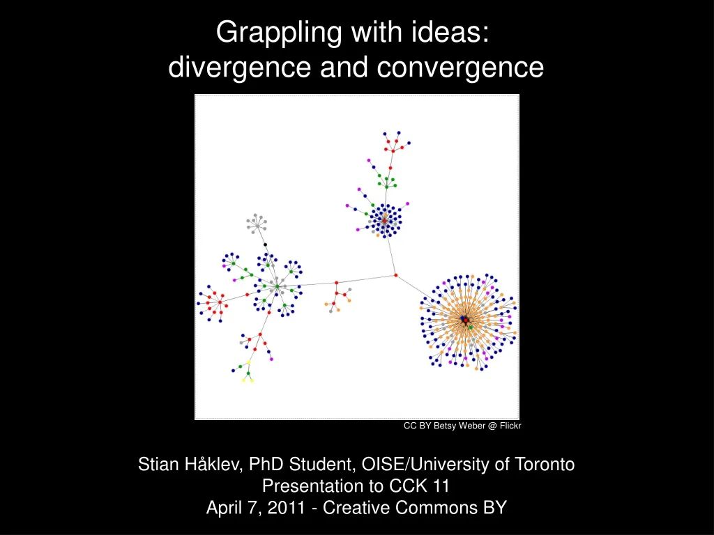 grappling with ideas divergence and convergence