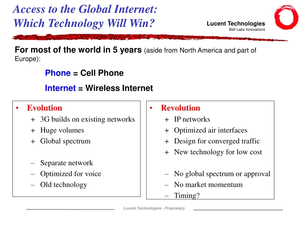 access to the global internet which technology will win