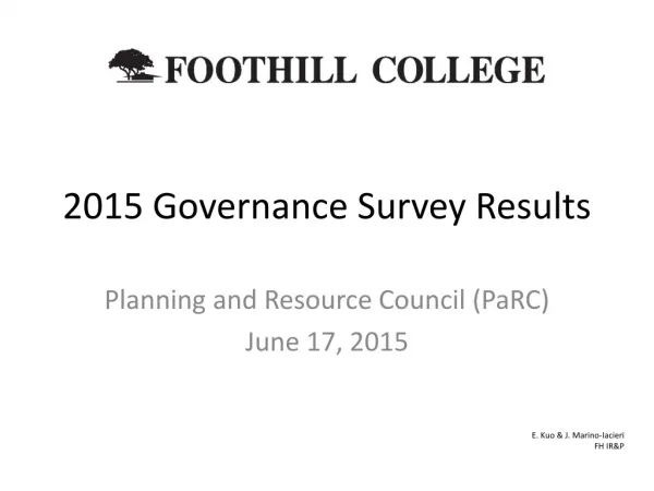 2015 Governance Survey Results