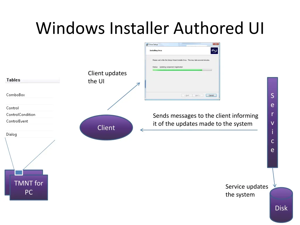 windows installer authored ui