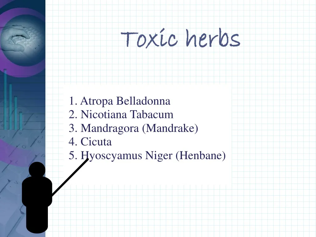 toxic herbs