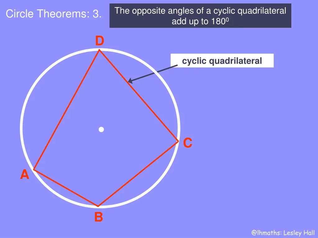 the opposite angles of a cyclic quadrilateral