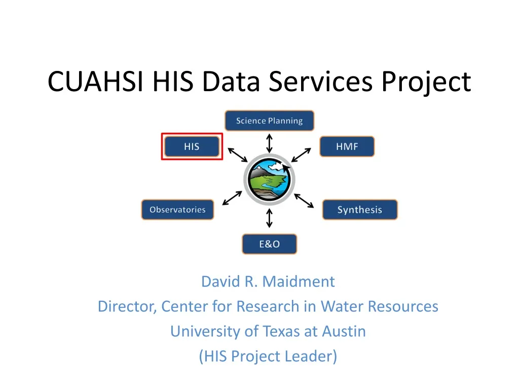 cuahsi his data services project