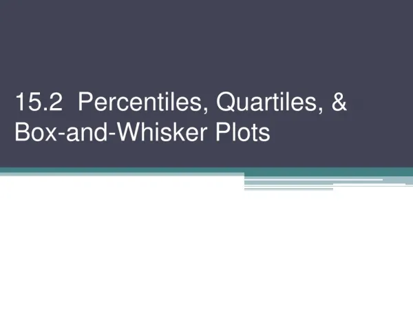15.2 Percentiles, Quartiles, &amp; Box-and-Whisker Plots