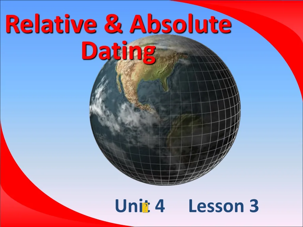 relative absolute dating