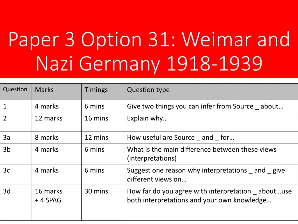 paper 3 option 31 weimar and nazi germany 1918 1939