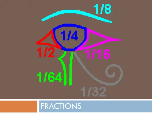 FRACTIONS
