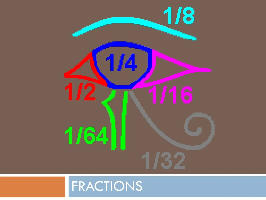 fractions