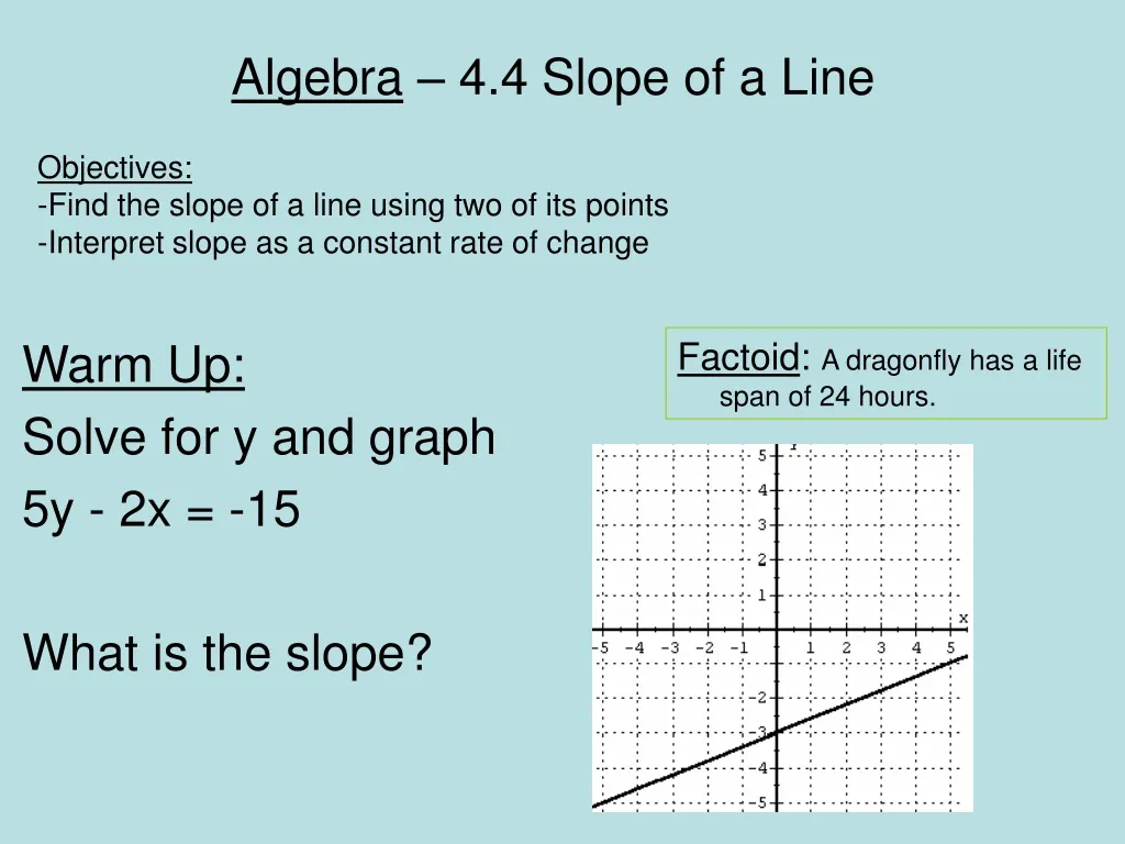 algebra 4 4 slope of a line