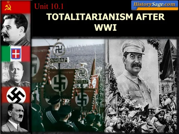 TOTALITARIANISM AFTER WWI
