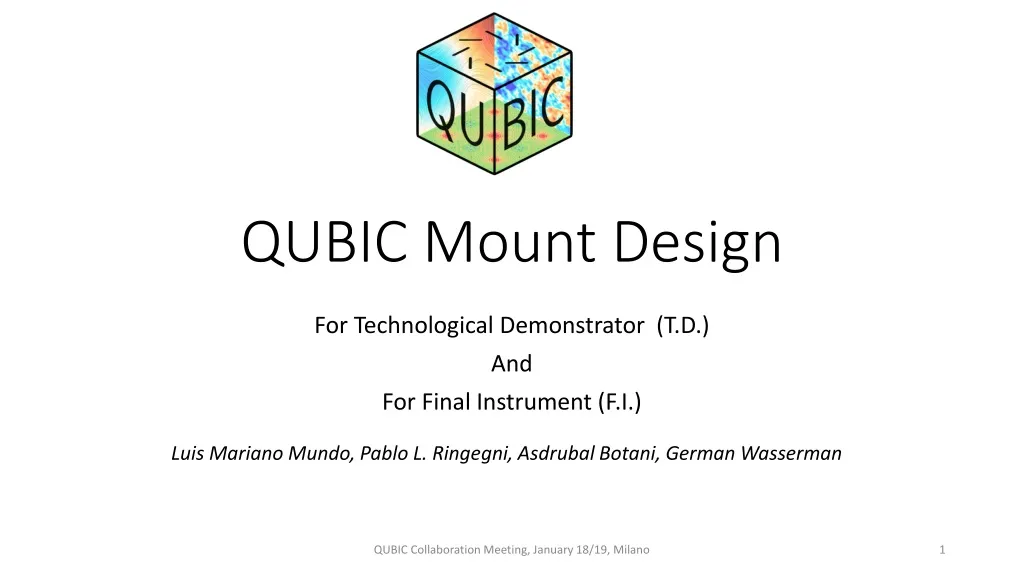 qubic mount design