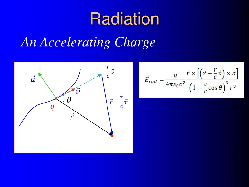 radiation