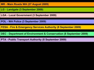 MR - Main Roads WA 27 August 2009 - slide 1