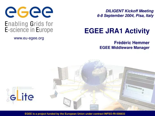 EGEE JRA1 Activity Frédéric Hemmer EGEE Middleware Manager