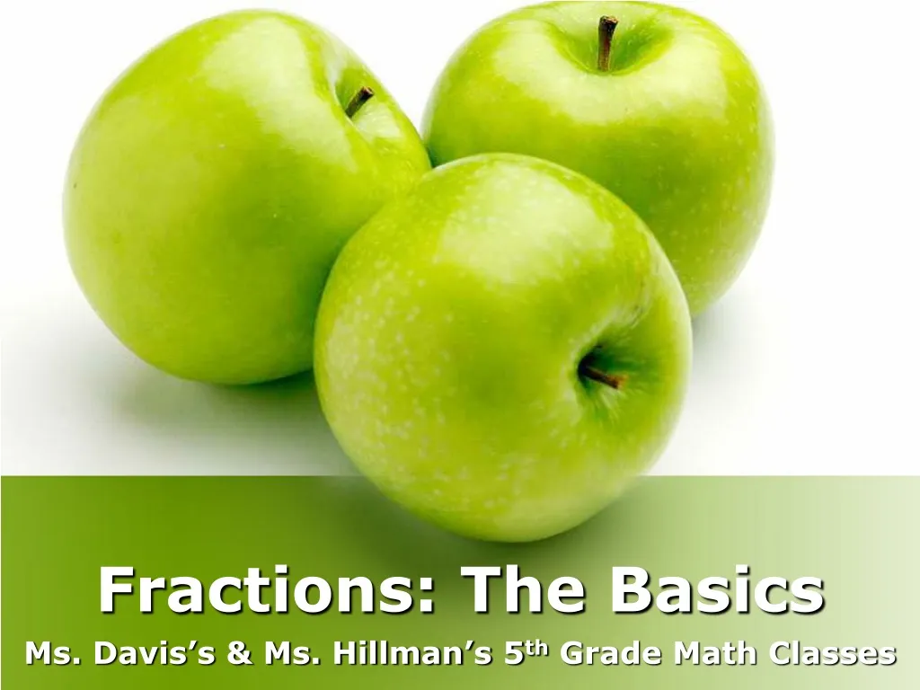 fractions the basics