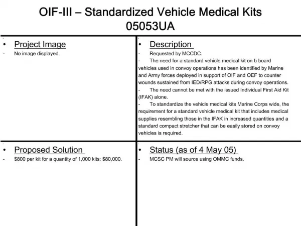 OIF-III Standardized Vehicle Medical Kits 05053UA