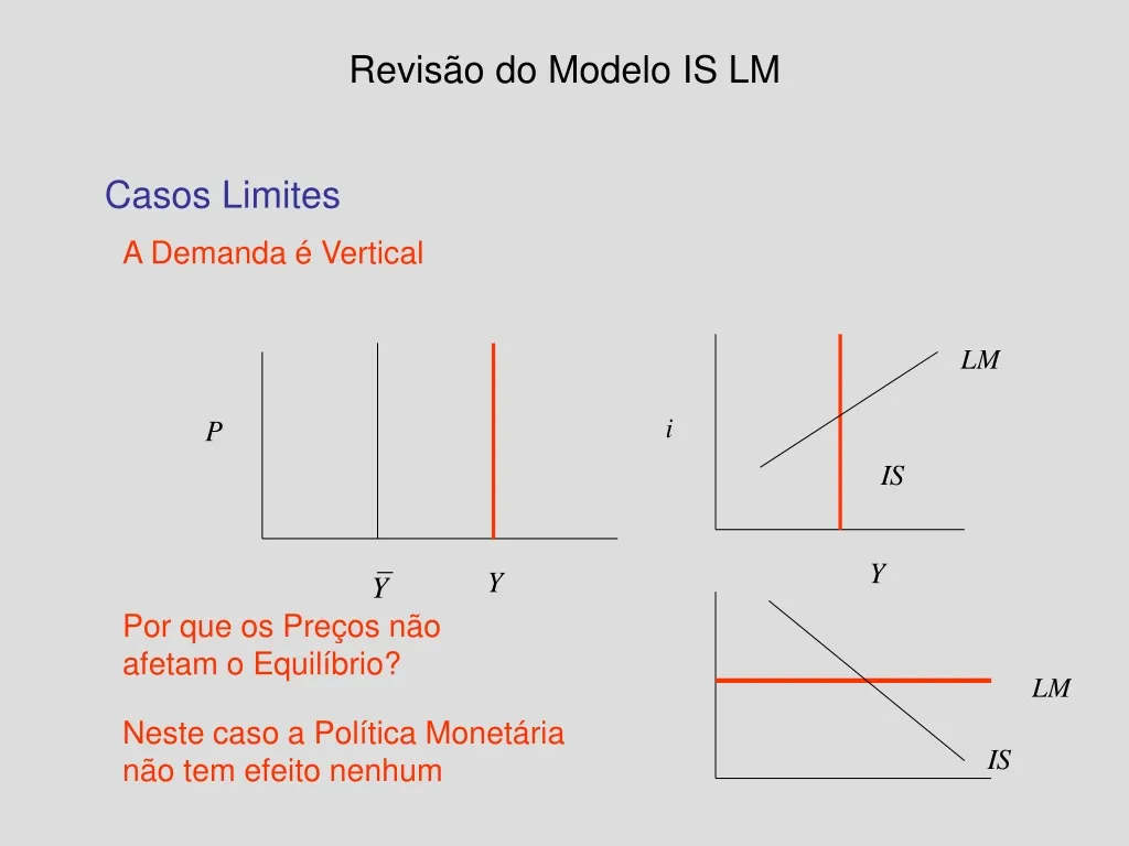 revis o do modelo is lm