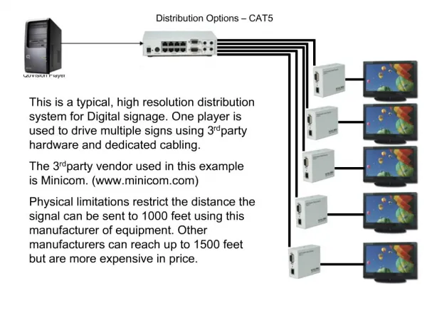Distribution Options CAT5
