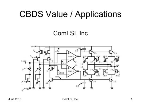 CBDS Value