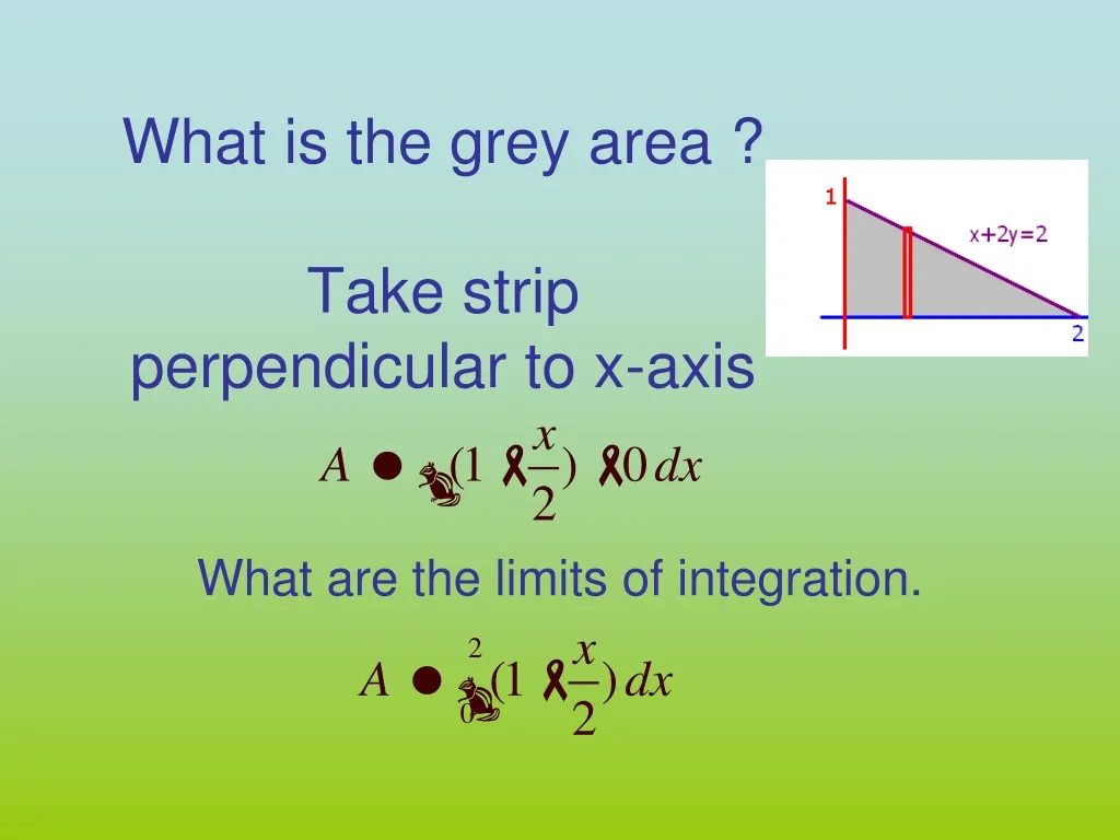 what is the grey area take strip perpendicular to x axis