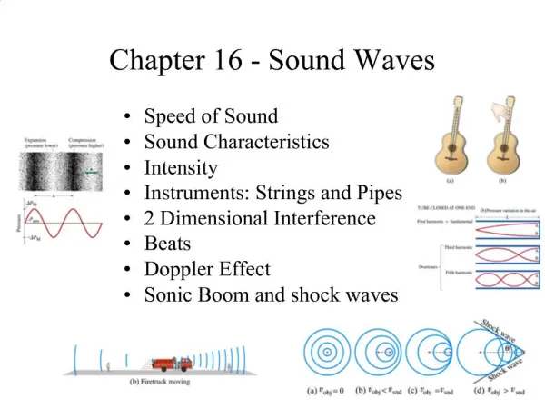 Chapter 16 - Sound Waves