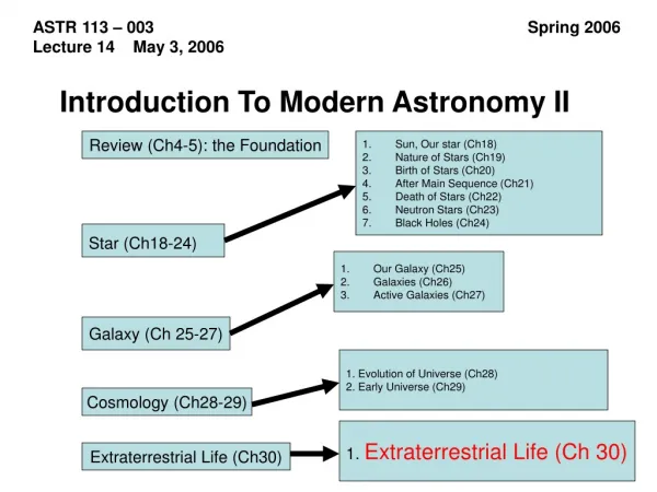 Introduction To Modern Astronomy II