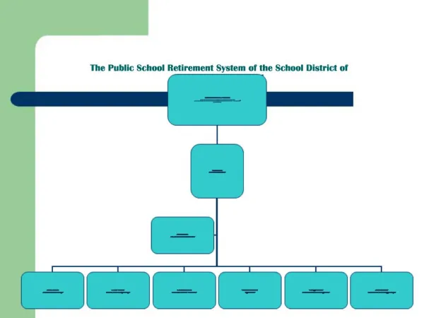The Public School Retirement System of the School District of Kansas City, Missouri