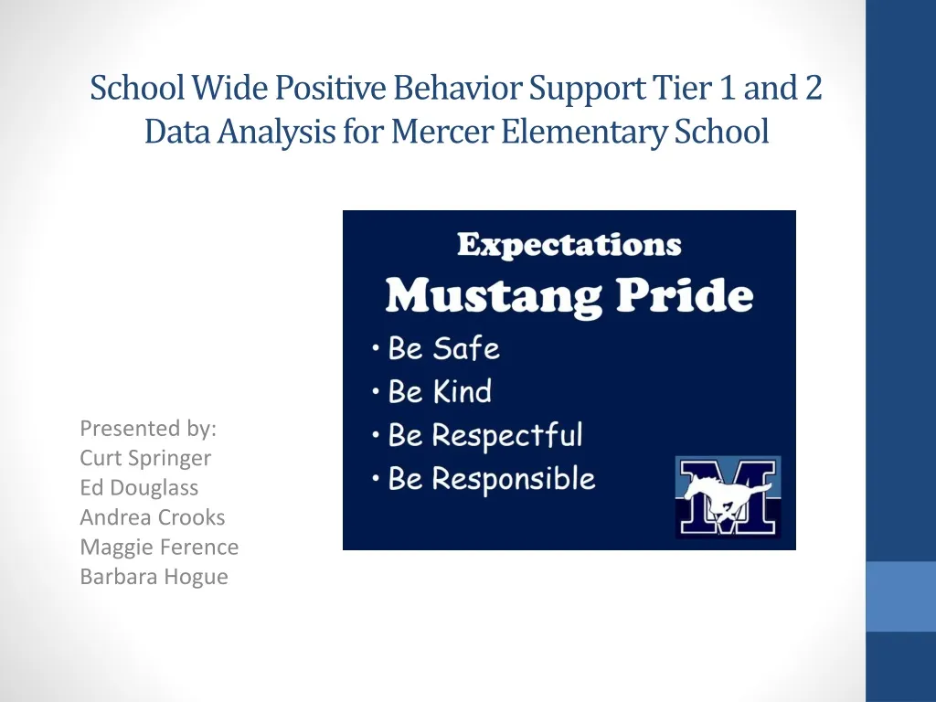 s chool wide positive behavior support tier 1 and 2 data analysis for mercer elementary school